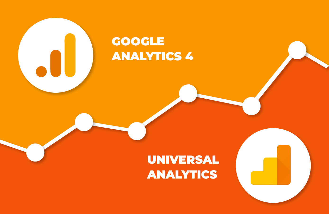 Cuenta atrás para el fin de Universal Analytics: ¿Qué supone Google Analytics 4?