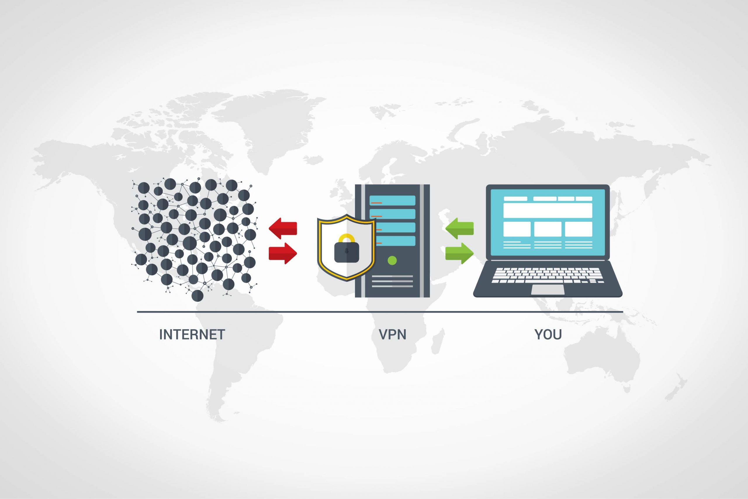 VPN para empresas: Qué es y cómo puede beneficiar a tu negocio